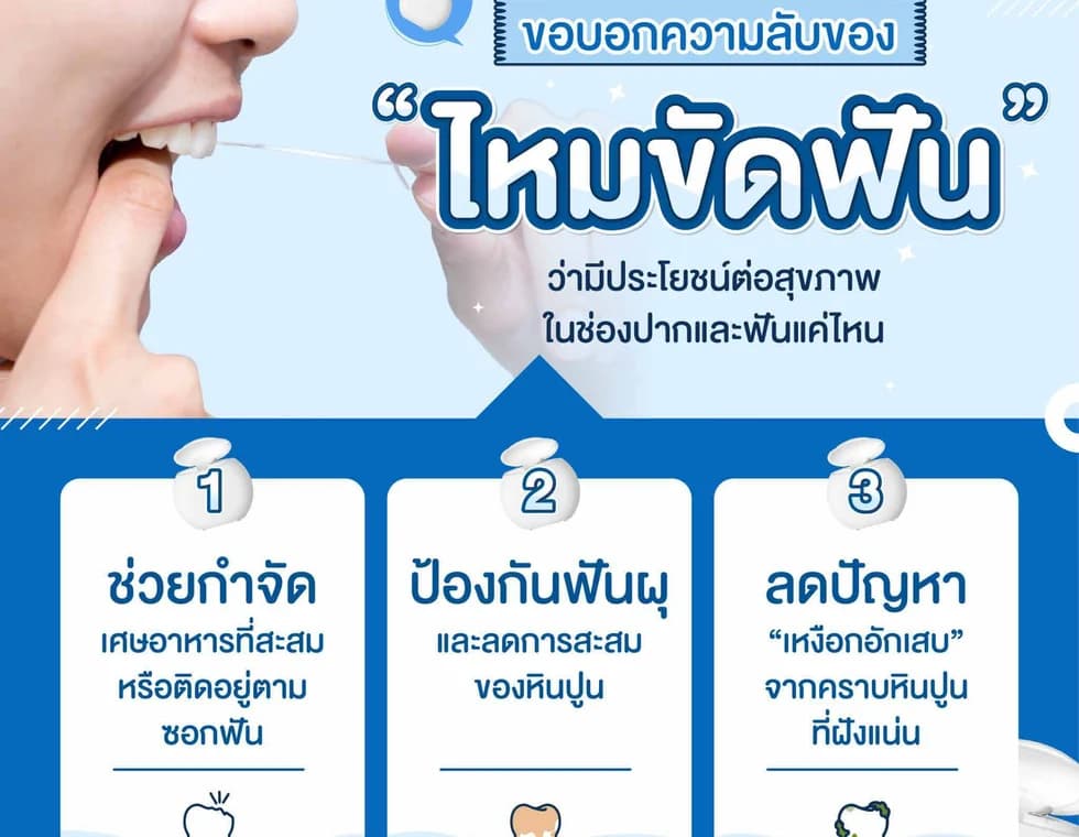 Dental Plus social post about flossing.